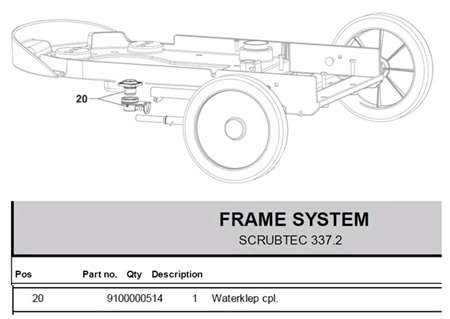 Image de KIT ROBINET SCRUBTEC 337